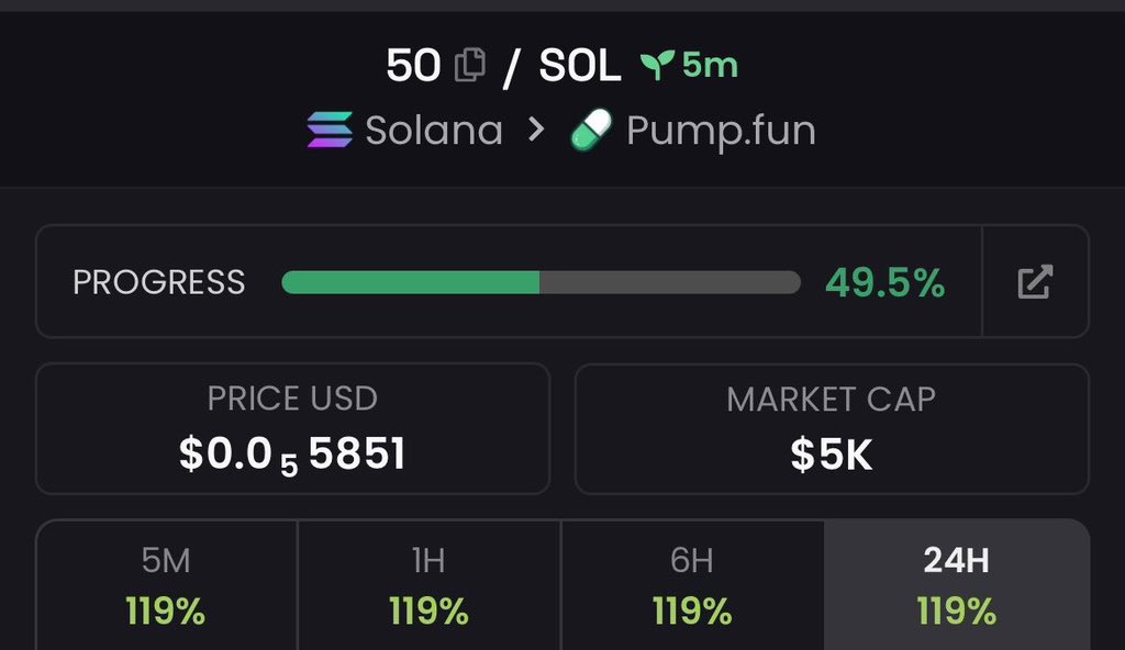 memx_caller's tweet image. Watch your entry on $50

Gjb24wEcqqj687m7dYLBJrKoQiaNBkFLeijF8kj1pump
#Eth #memecoin #memecoin1000x