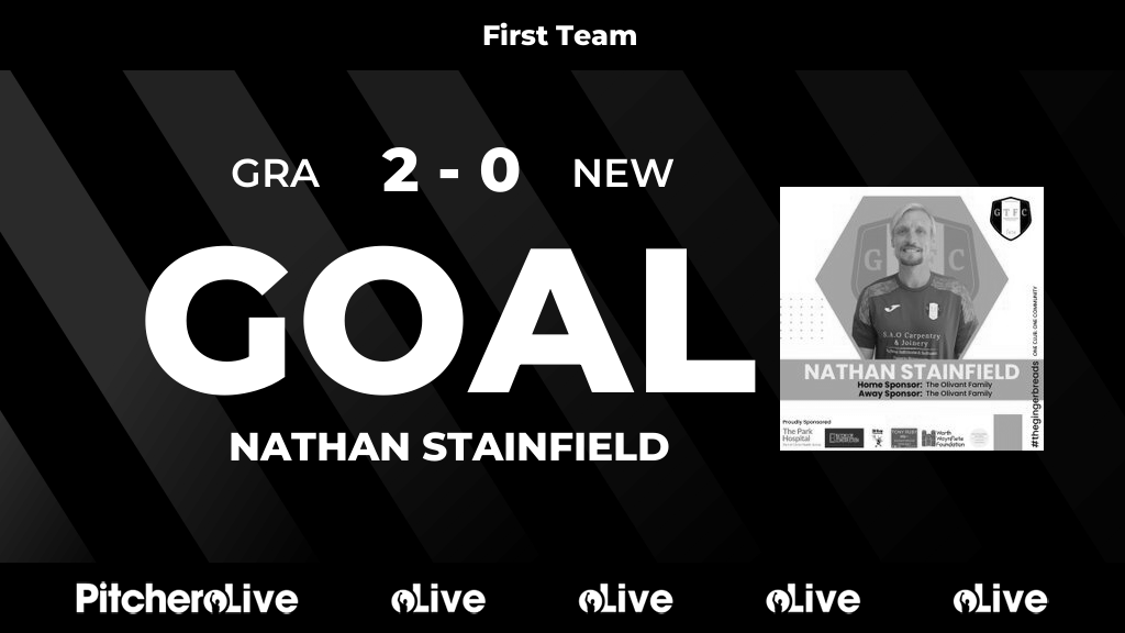 Grantham Town FC tweet media