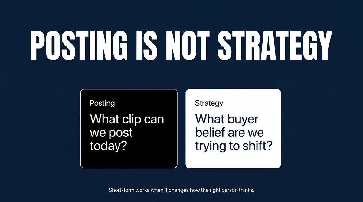 Joshsocials's tweet photo. Most businesses don’t have a short-form problem.

They have a strategy problem.

They’re asking:

“What clip can we post today?”

Instead of:

“What buyer belief are we trying to shift?”

That’s the difference between posting content and building demand. https://t.co/vktXQBkmCZ
