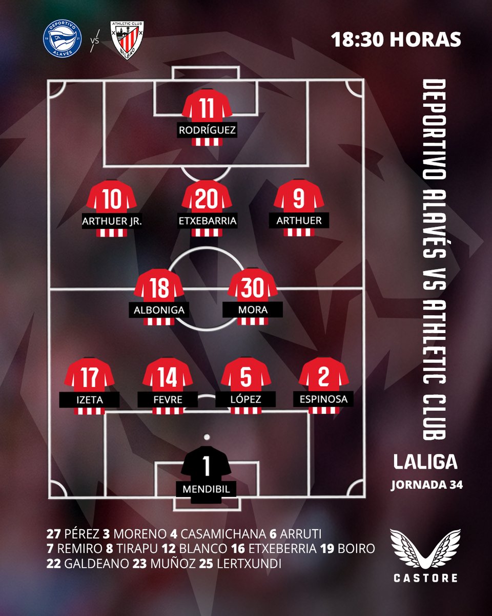 Athletic Club tweet media