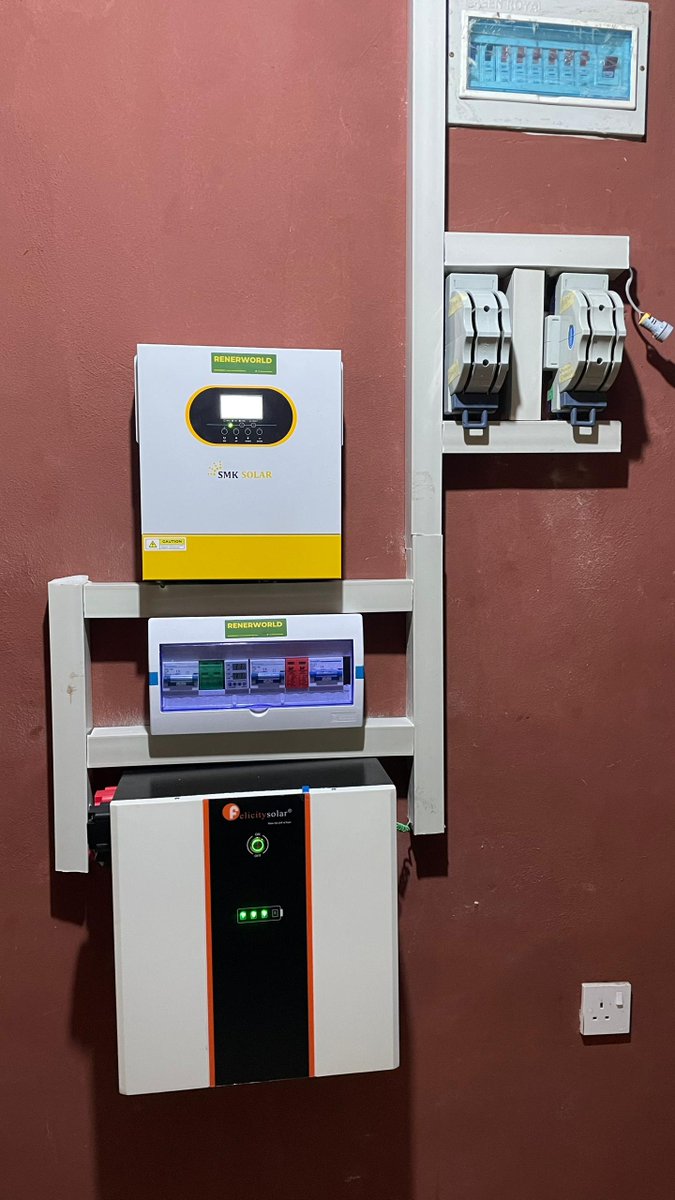 Renerworld | Solar Company tweet media