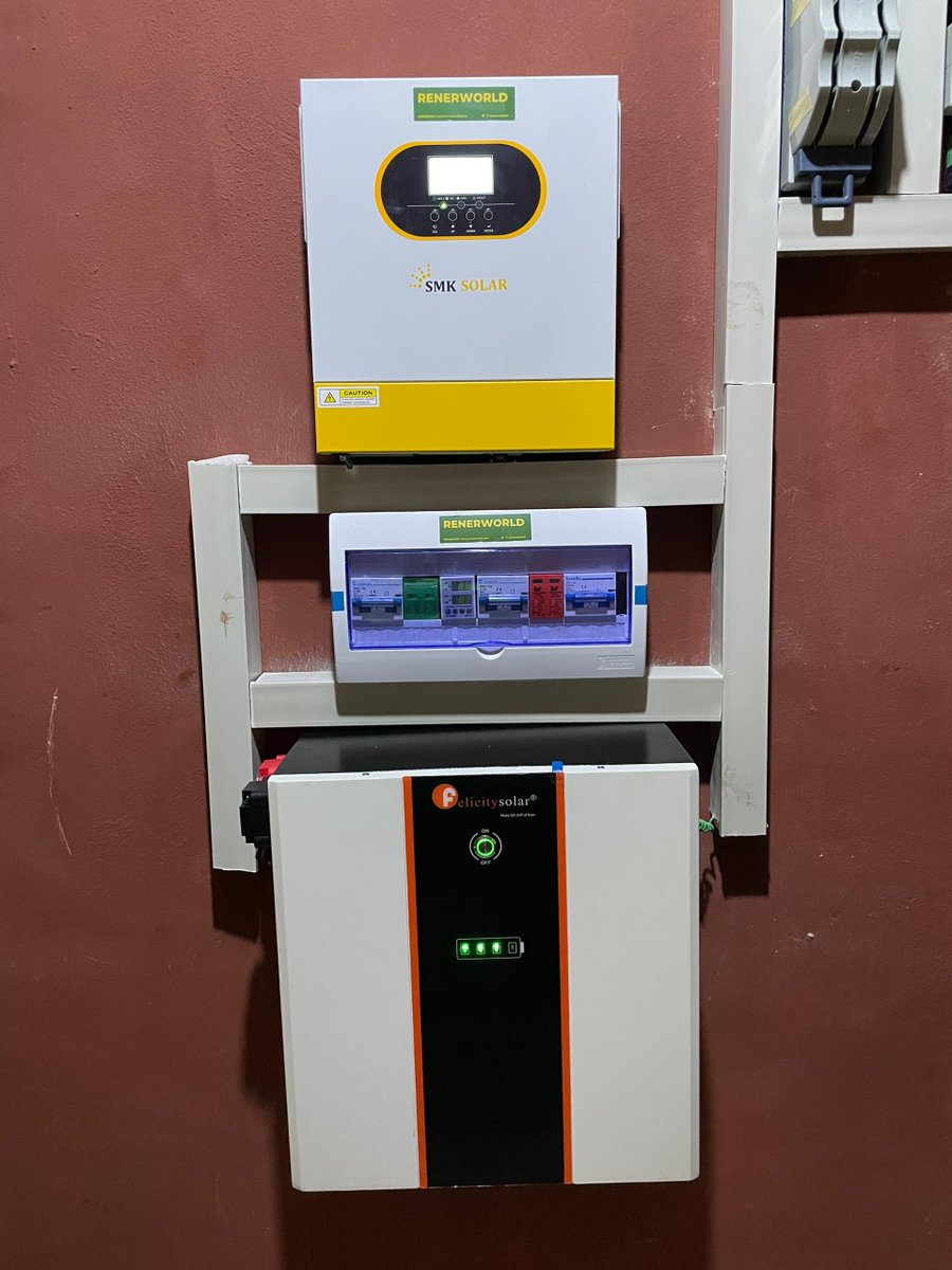 Renerworld | Solar Company tweet media