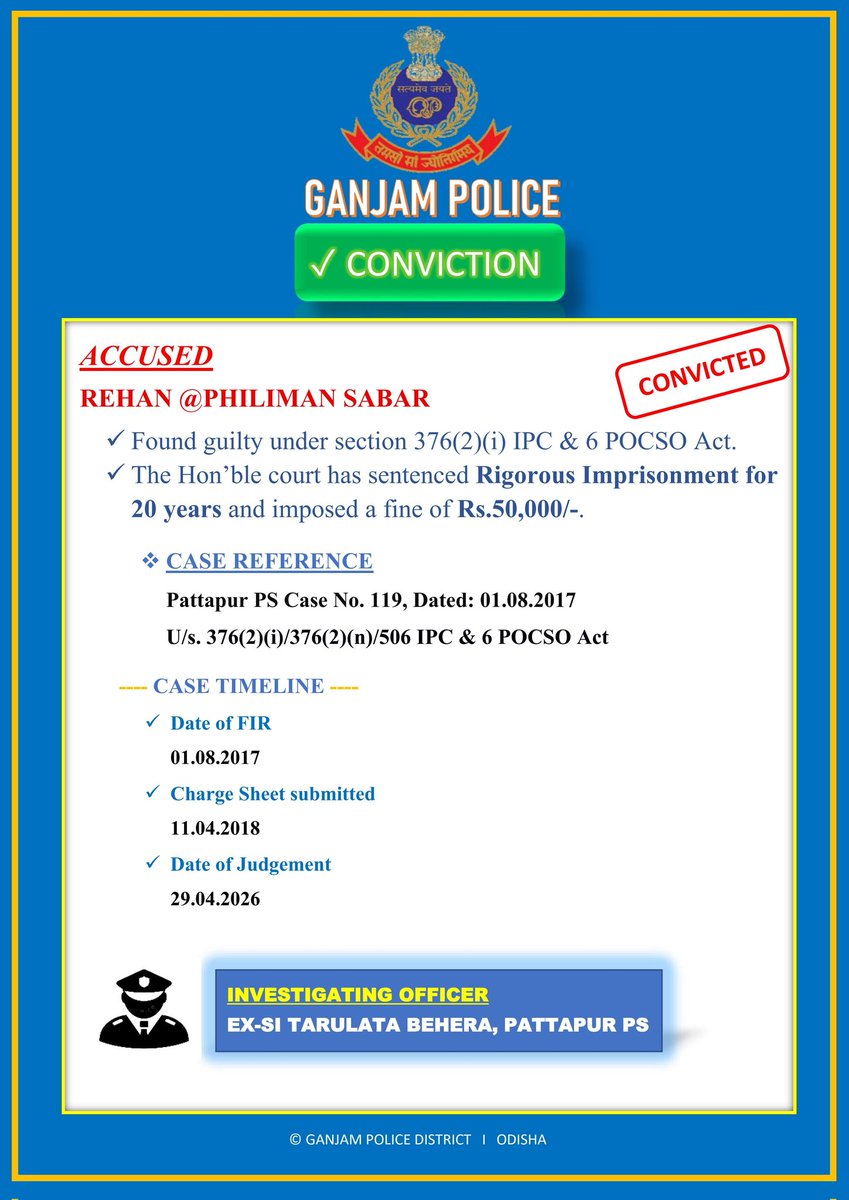sp_ganjam's tweet image. #conviction