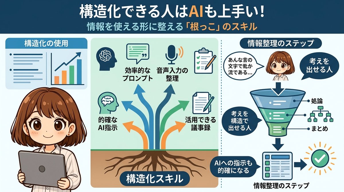 りお/オンライン秘書 tweet media