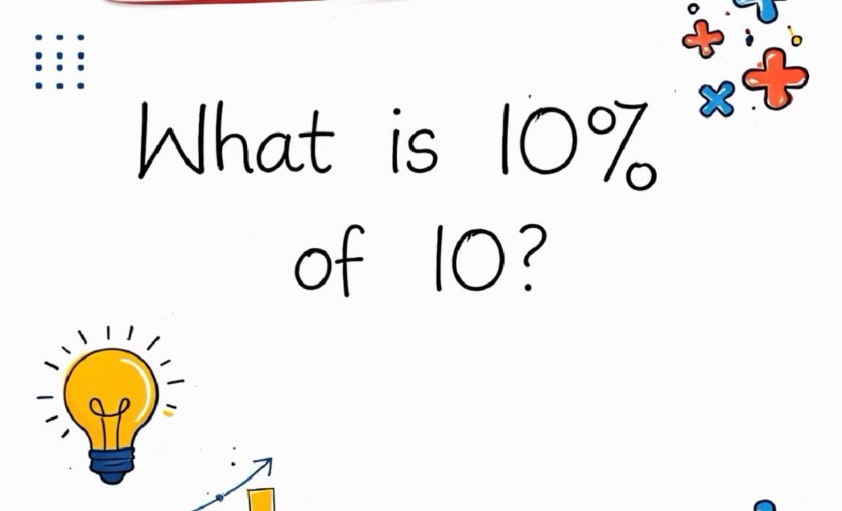 Brain IQ Test tweet media