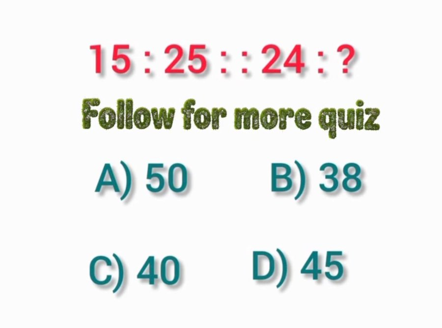 Math Magician tweet media