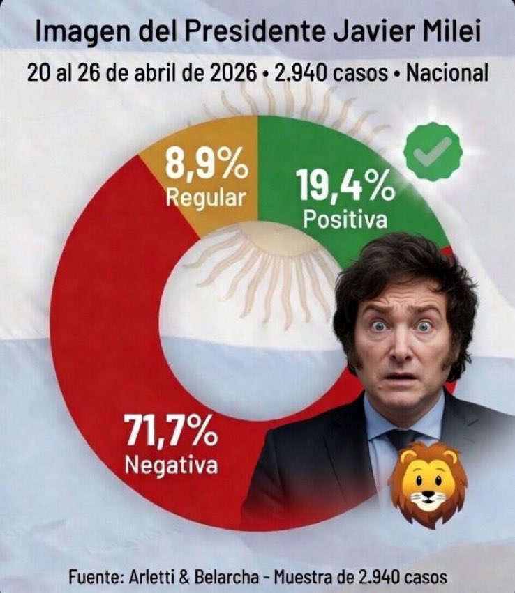 EL CHAVO DE LA QUINTA tweet media