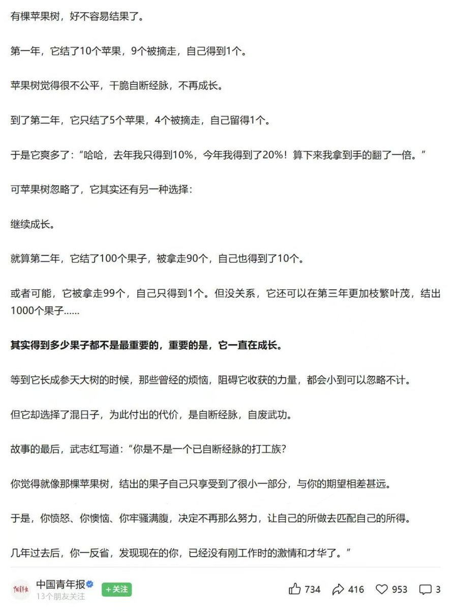 大漂亮| C Labs tweet media