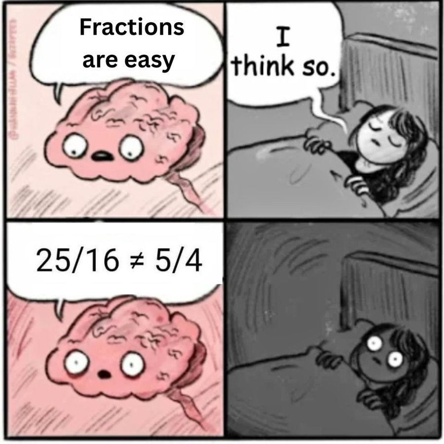 Math Magician tweet media