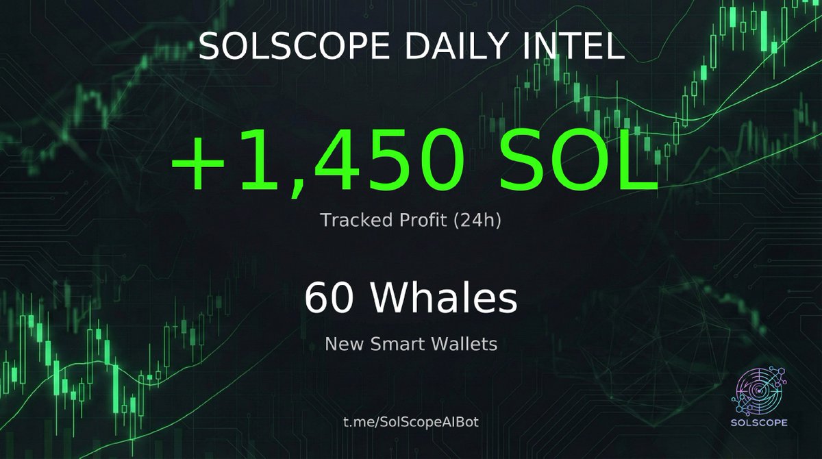GetSolScope's tweet photo. 💎 GEM DETECTED?

60 fresh wallets just accumulated $Goblin in the last hour.

Avg Winrate: 85%.

This looks like an insider play. Track them here: https://t.co/FDxYBcrbOM https://t.co/2wt8RwIc40