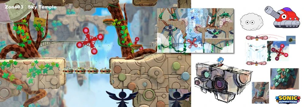 Superstars es el pique de la mediocridad, teniendo un largo tiempo de desarrollo y con ideas tan buenas, esto es lo que nos ofrecen? EN SERIO??
Se ve tan barato, parece un juego de 3DS