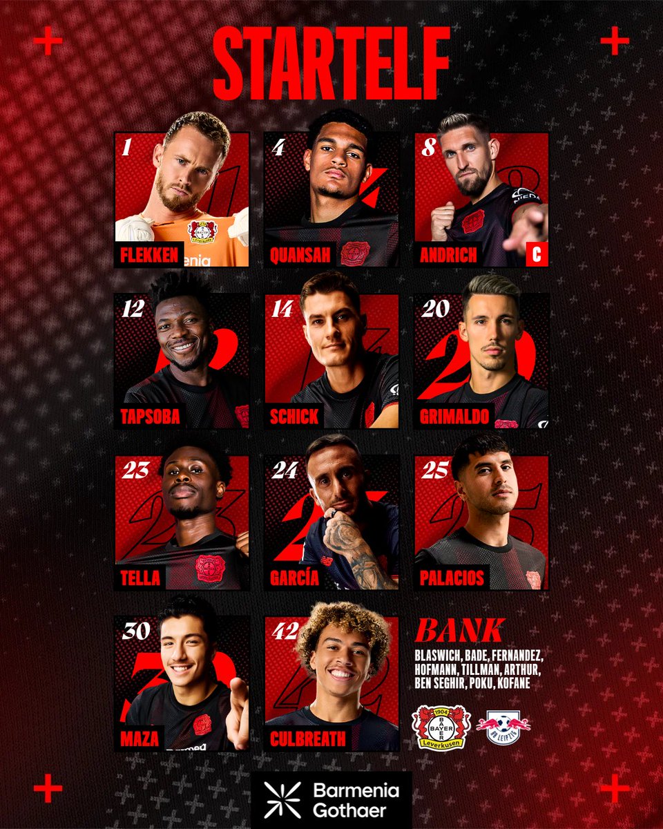 Bayer 04 Leverkusen tweet media
