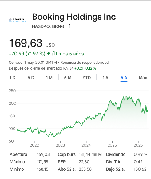 MiAlquilerLoco's tweet photo. This is what happens when you treat professional management companies as absolute trash and try to parasite on our clients. 

You deserve it @Airbnb, hope you burn in hell!!!

🫵🤣🫵🤣🫵🤣  😭😭😭 https://t.co/NzhoEcGKl1