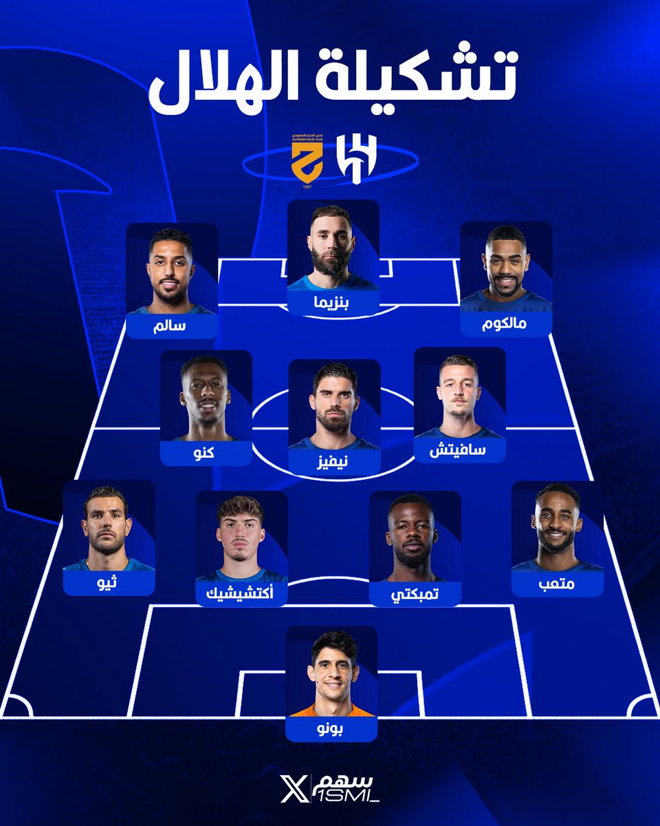 سهم tweet media