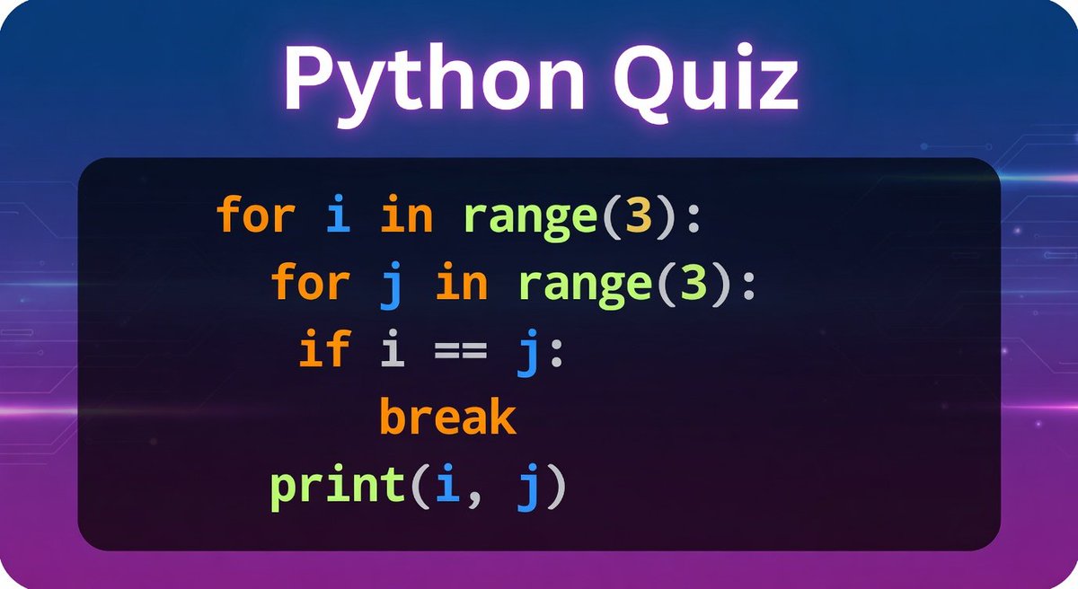 Python Programming tweet media