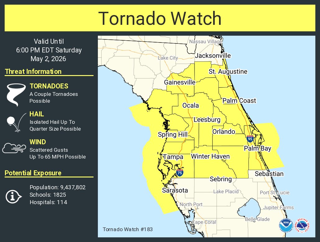 NWS Tampa Bay tweet media