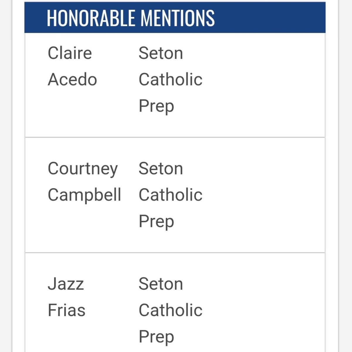 Seton Catholic Softball tweet media