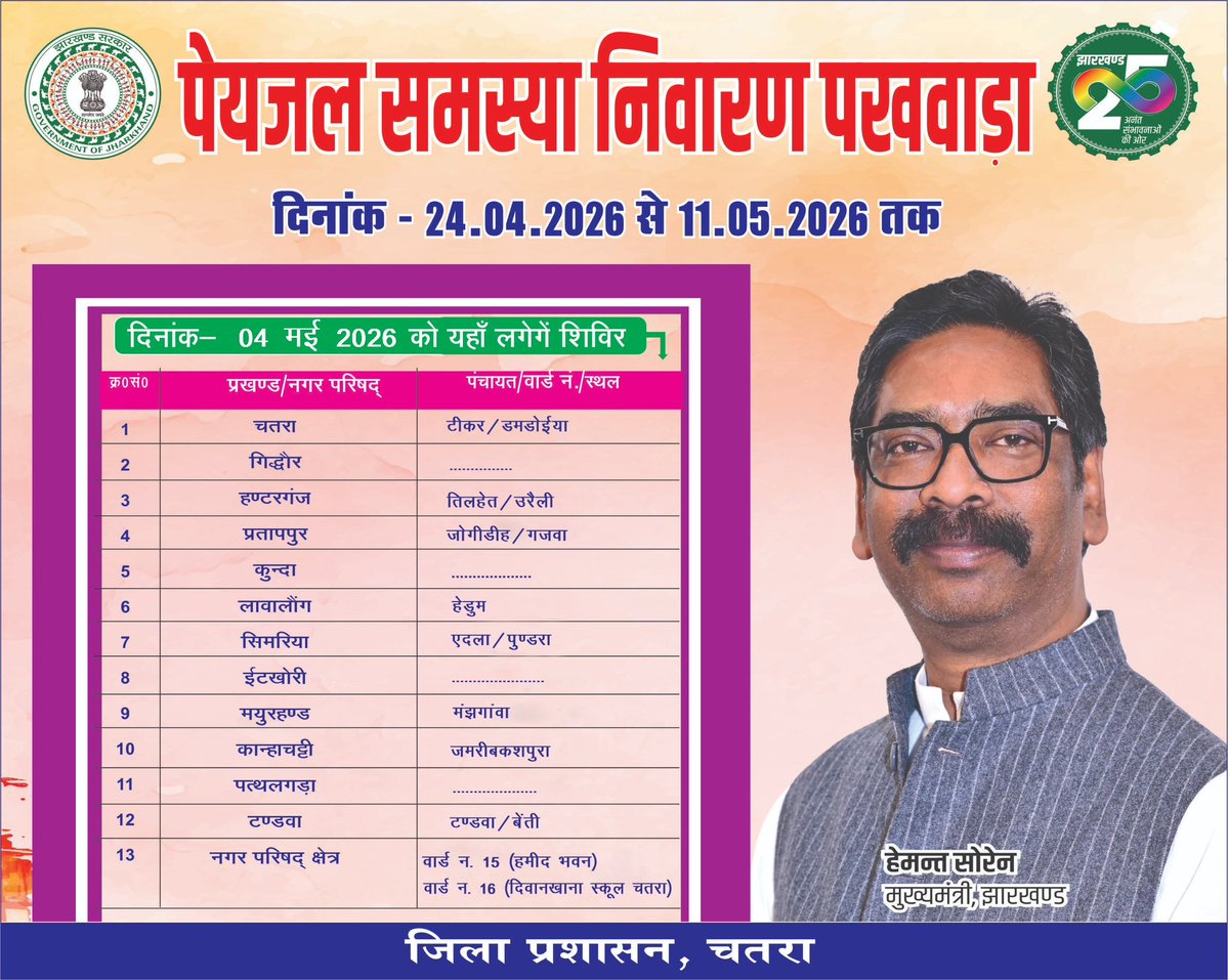 “पेयजल समस्या निवारण पखवाड़ा” (24 अप्रैल – 11 मई 2026) के अंतर्गत 04 मई 2026 को जिले के विभिन्न प्रखंडों/पंचायतों में विशेष शिविर आयोजित किए जाएंगे।
जिला प्रशासन, चतरा द्वारा आमजन की पेयजल संबंधी समस्याओं के त्वरित समाधान हेतु यह पहल संचालित की जा रही है।