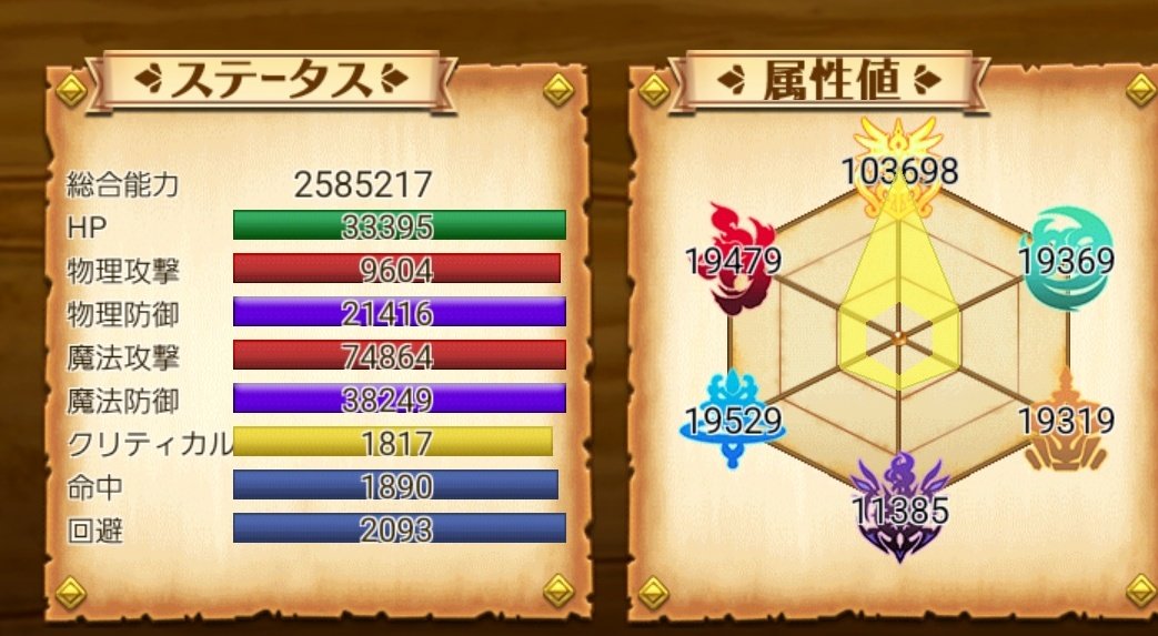 amaouzi32's tweet photo. 選抜ガチャ間違えてタップして引いてしまったが、神剣エーデルワイス当たってしまったぞ（笑）光属性値10万超え達成してしまったぞ（笑）
戻しは1個もないので戻しヴァル務まらない。専用ないのでまだヴァルは務まらないが。 https://t.co/DLA06ZKSp1