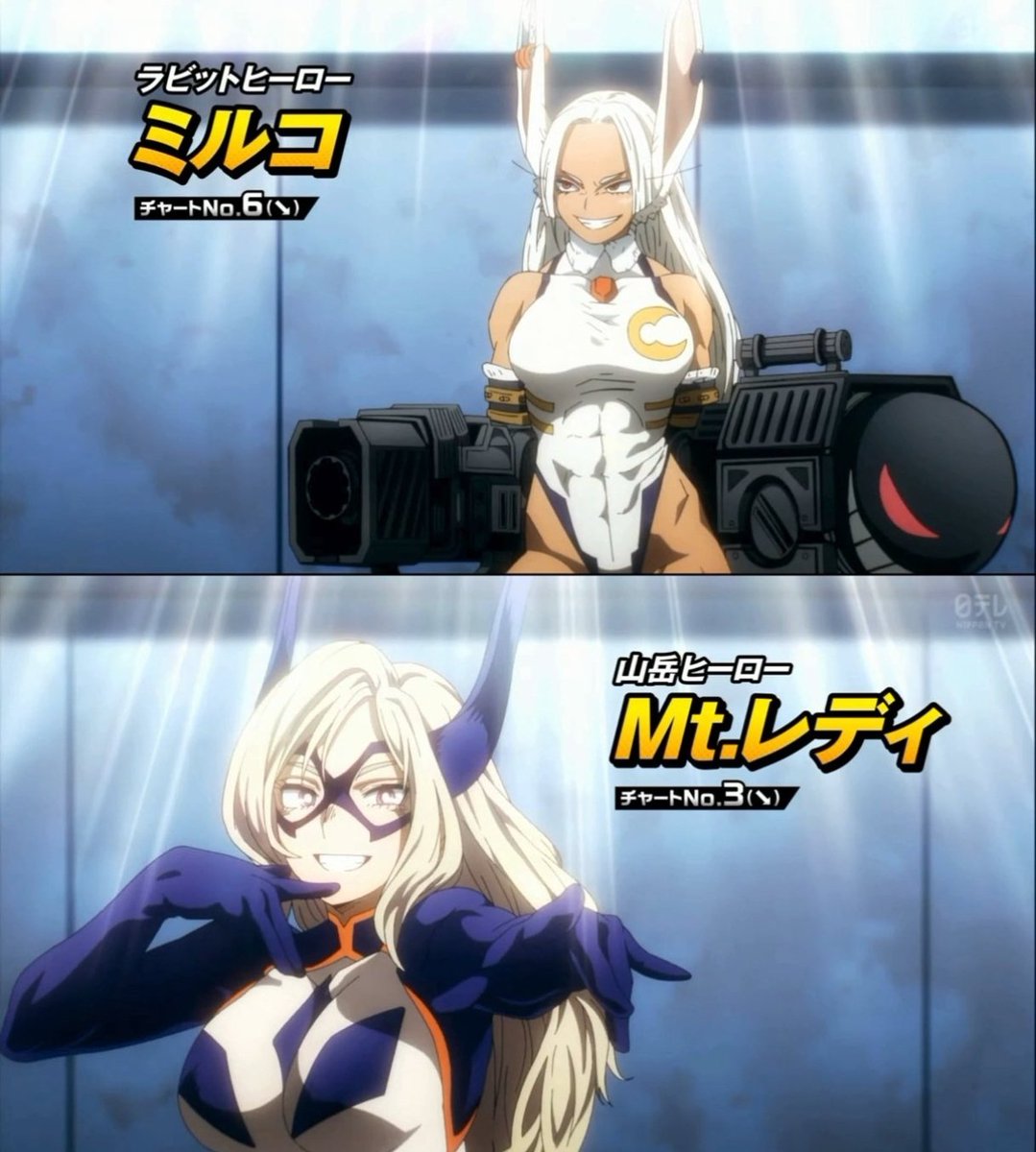 Accelerator tweet media