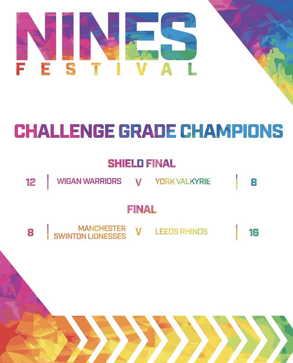 Leeds Rhinos tweet media