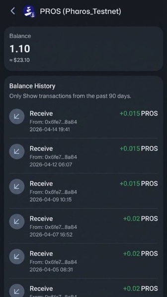 King.Usdt tweet media