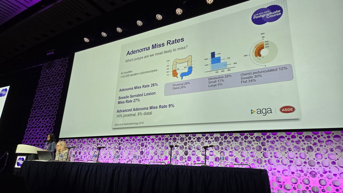 Dan Patel, MD, FACG, AGAF tweet media