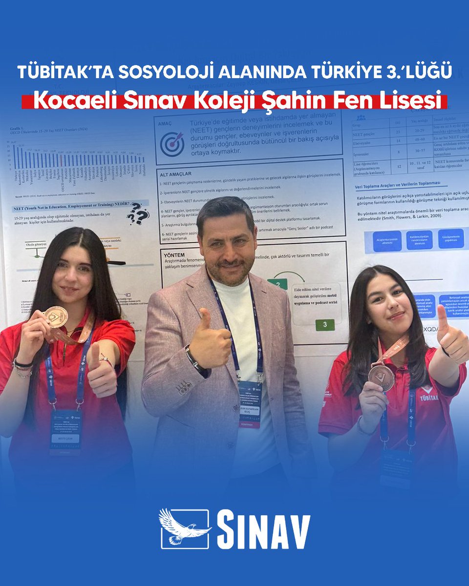 Sınav Eğitim Kurumları tweet media