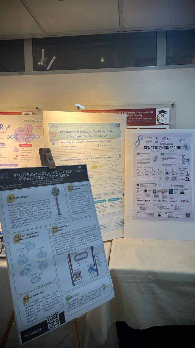 DepOfBiology's tweet photo. ✨انشطة منهجية✨

إبداع طالبات مقرر الأحياء الدقيقة الجزيئية والتقنية الحيوية

قدّمت طالبات المقرر بإشراف د.نادية آل قزلان
مجموعة من الأعمال،التي عكست فهمًا عميقًا لتطبيقات التقنية الحيوية في مجالات متعددة، من بينها الصحة،والصناعة،والزراعة.

#جامعة_الامام_عبدالرحمن_بن_فيصل https://t.co/KneJXk5NCR