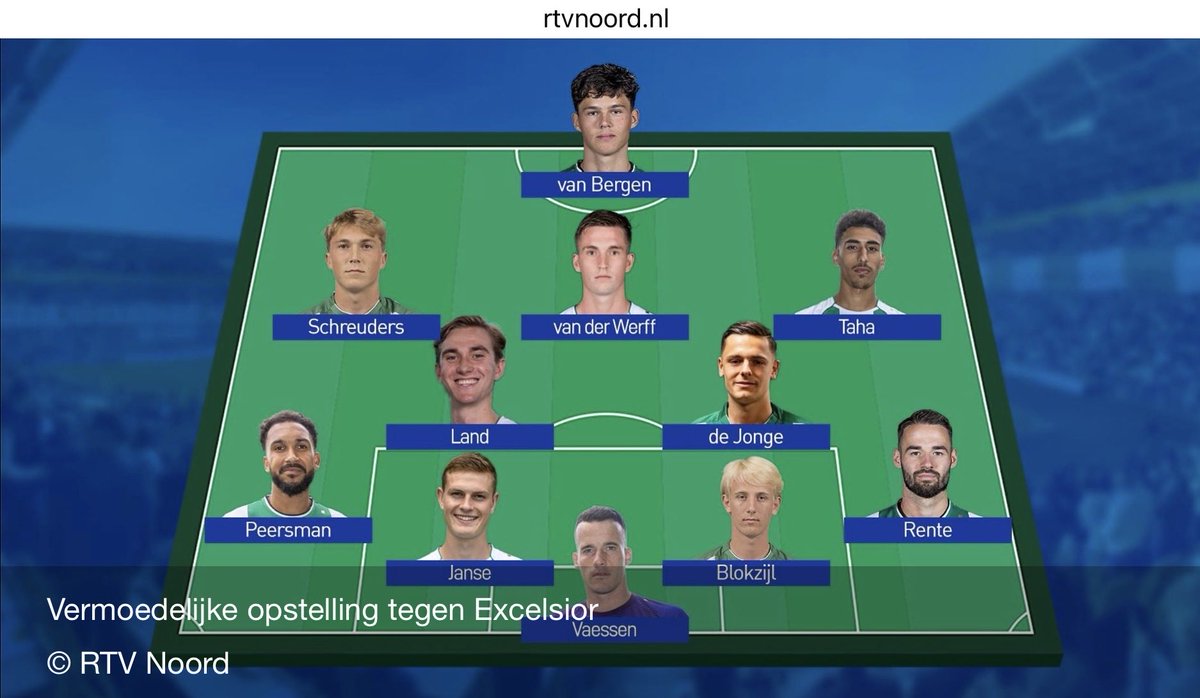 InsideFCGrunn's tweet image. #GROexc eredivisie #FCGroningen en #Excelsior vechten in Euroborg voor cruciale punten⚽️Lads volgen deze match LiVE📺ESPN3️⃣met het⚽️feitje dat Grunn voor’t laatst in 1983 thuis verloor met 0-2 van de Rood-Zwarten,die onlangs met 5-0 wonnen van #FCUtrecht🤷‍♂️
ad.nl/voetbal/live-e…