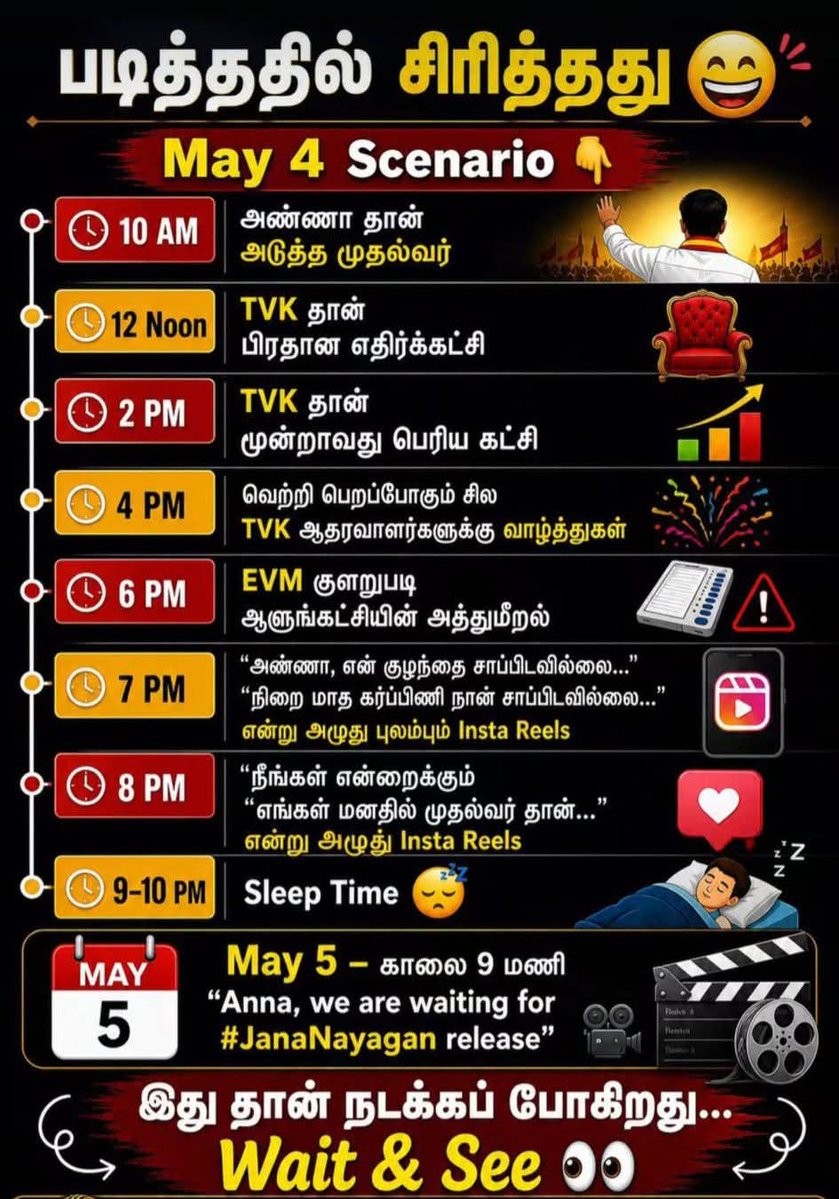 மெட்ராஸ் பையன் tweet media
