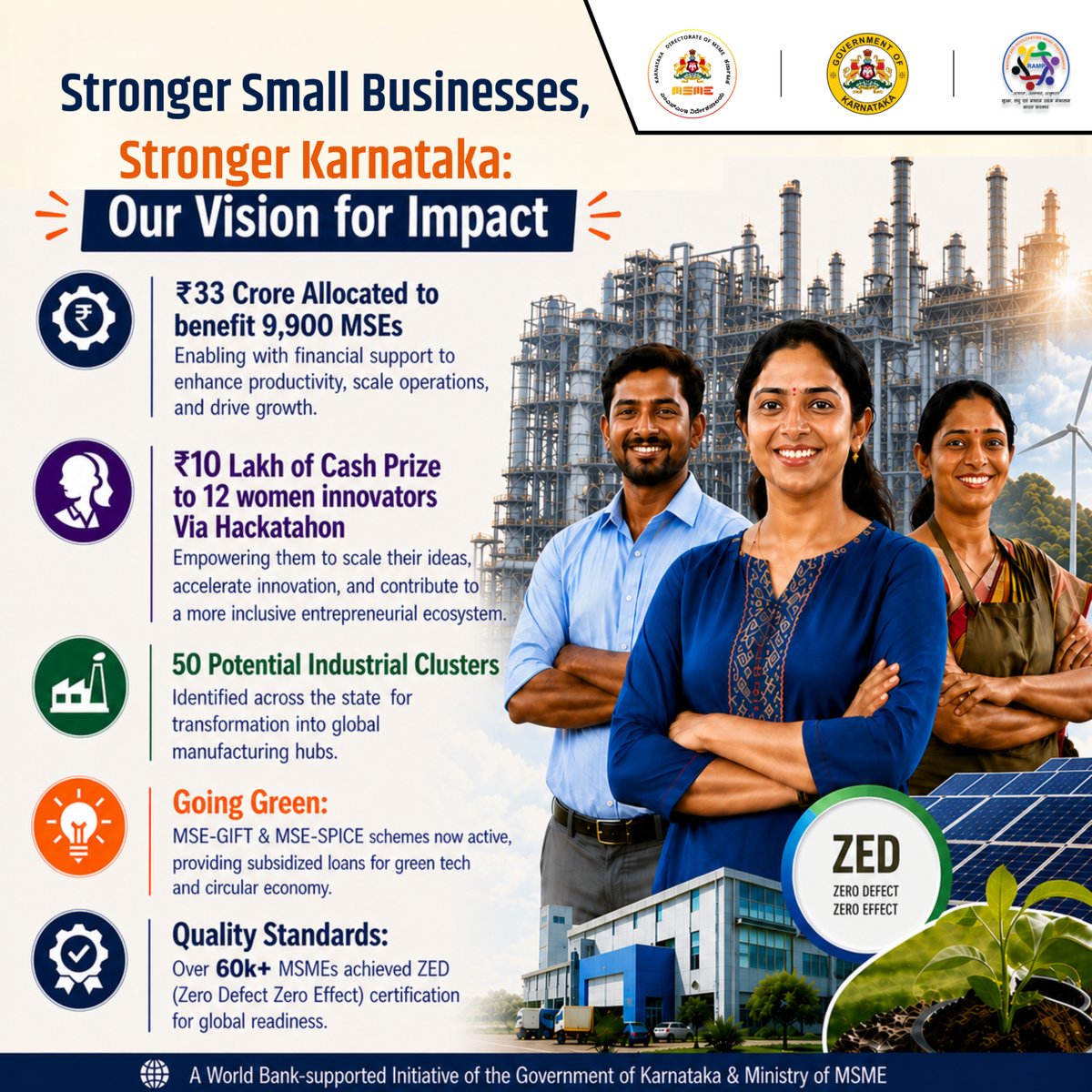 MSME_KARNATAKA's tweet image. From allocating ₹𝟯𝟯 𝗖𝗿𝗼𝗿𝗲 𝗮𝗹𝗹𝗼𝗰𝗮𝘁𝗲𝗱 𝘁𝗼 𝟵,𝟵𝟬𝟬 𝗠𝗦𝗘𝘀, to dedicating ₹𝟲.𝟰 𝗖𝗿𝗼𝗿𝗲 𝗳𝗼𝗿 𝘄𝗼𝗺𝗲𝗻-𝗹𝗲𝗱 𝗲𝗻𝘁𝗲𝗿𝗽𝗿𝗶𝘀𝗲𝘀, the Govt. of Karnataka is accelerating inclusive growth.

#MakeInIndia #KarnatakaMSME #BusinessGrowth #WomenInBiz