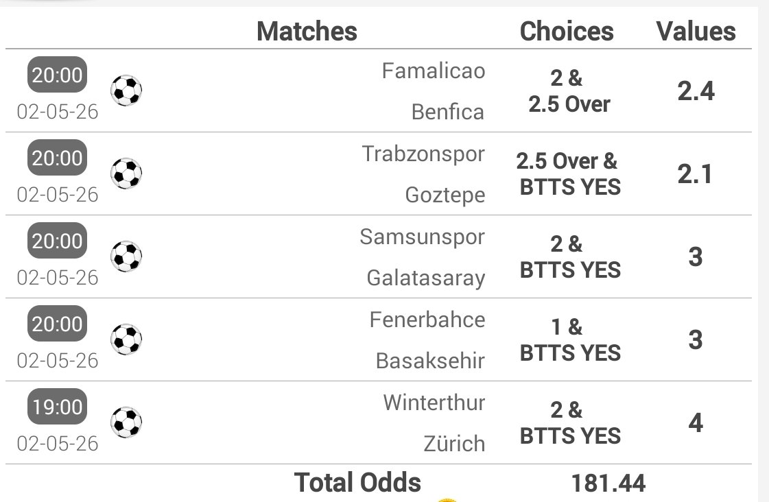 BetWinOfficial's tweet image. #Goodluck