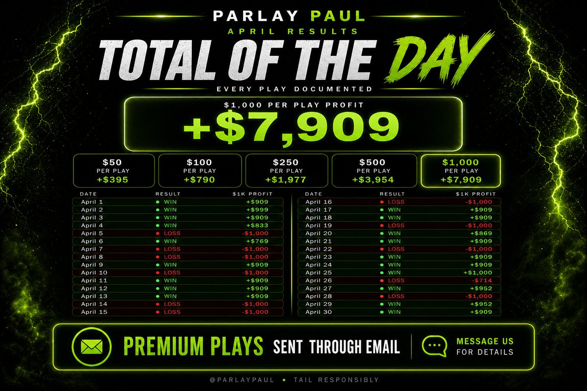 Parlay Paul tweet media