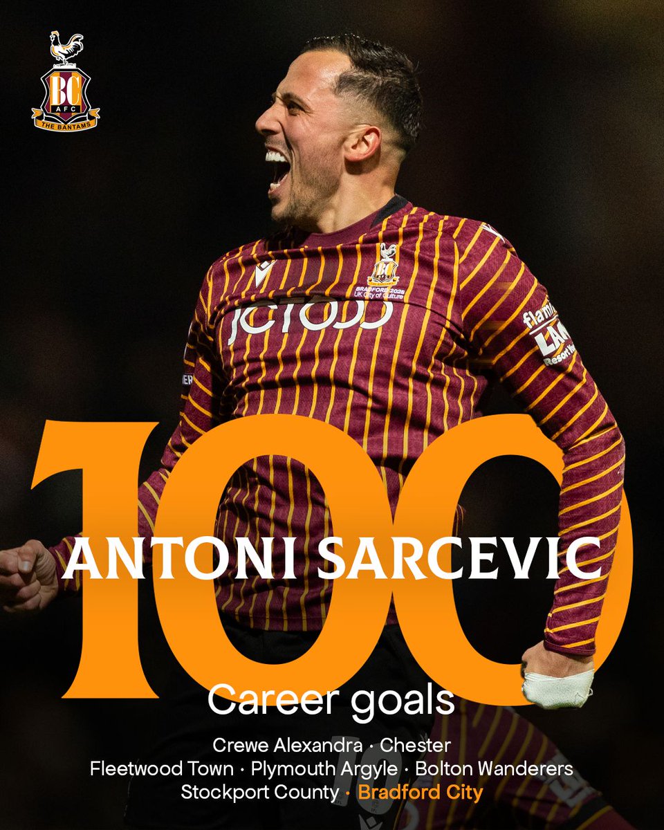 Bradford City AFC tweet media