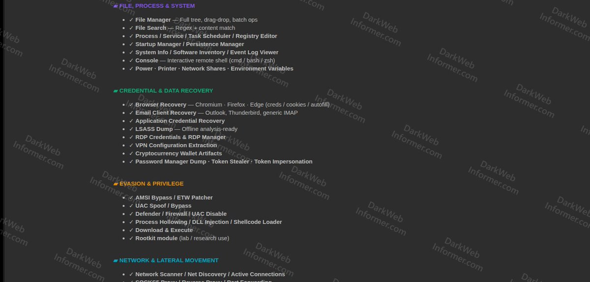 Dark Web Informer tweet media