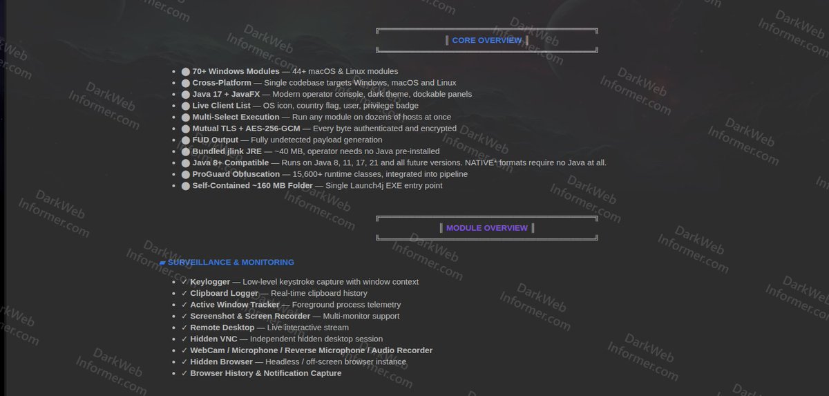 Dark Web Informer tweet media