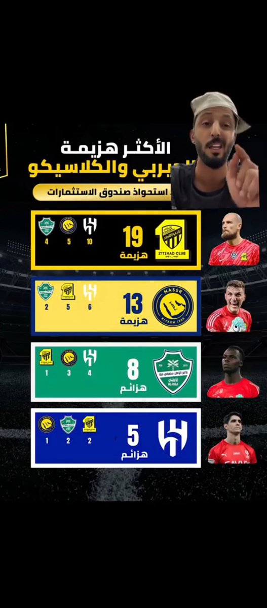Abu Ahmad _h - €₩£¥ 👌💙 tweet media