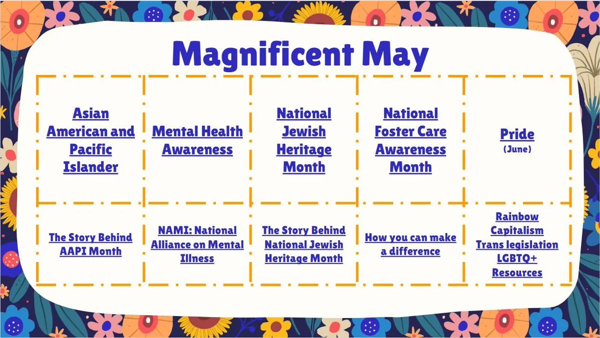 PaxPippa's tweet image. “Hope sleeps in our bones like a bear 🐻 waiting for spring to rise and walk." 
Marge Piercy

#MayDay #MayDayWeekend 

#Diversity #DEI 

diversityresources.com/may-awareness-…

verbate.io/knowledge-cent…

blog.dsstpublicschools.org/magnificent-ma…