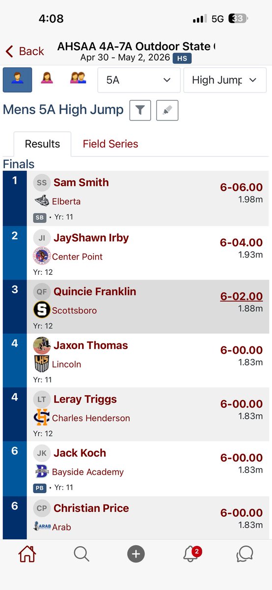 JaxsonT110's tweet image. Not my best but I still placed 4th, back to the offseason work 💪💪@PlayBookAthlete #work #state