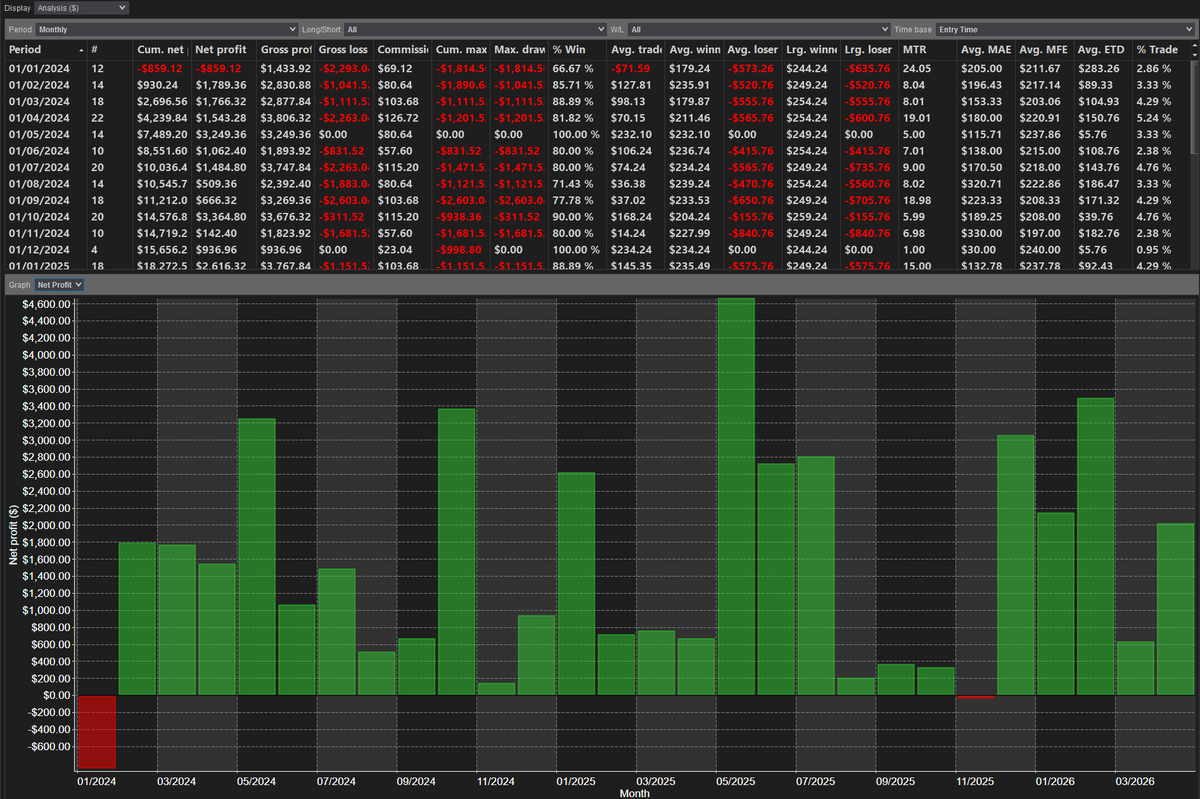 ADΞLΞI Trader tweet media
