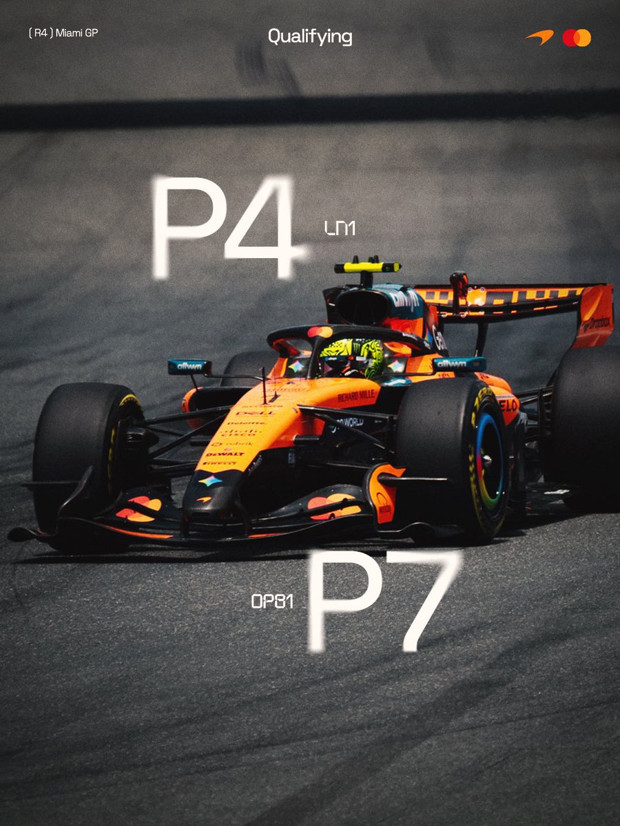 McLaren Mastercard Formula 1 Team tweet media