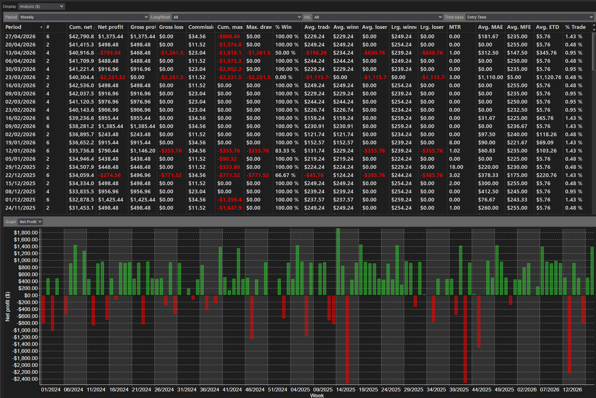 ADΞLΞI Trader tweet media