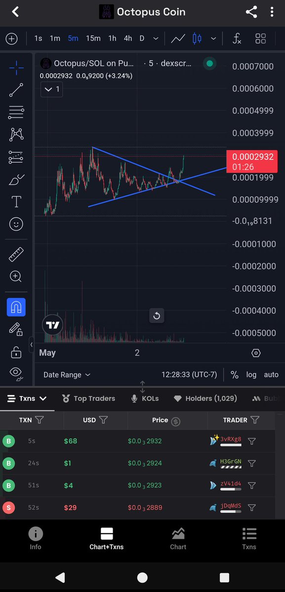Lift_Mechanic's tweet photo. @JR5_Crypto $octopus https://t.co/PS31kBEDbp