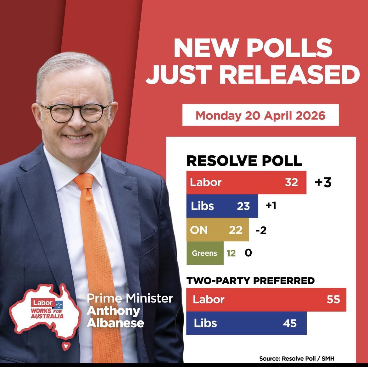 Pete G ALP Union Thug 👊💪🌊🐀 #Vote1Labor tweet media