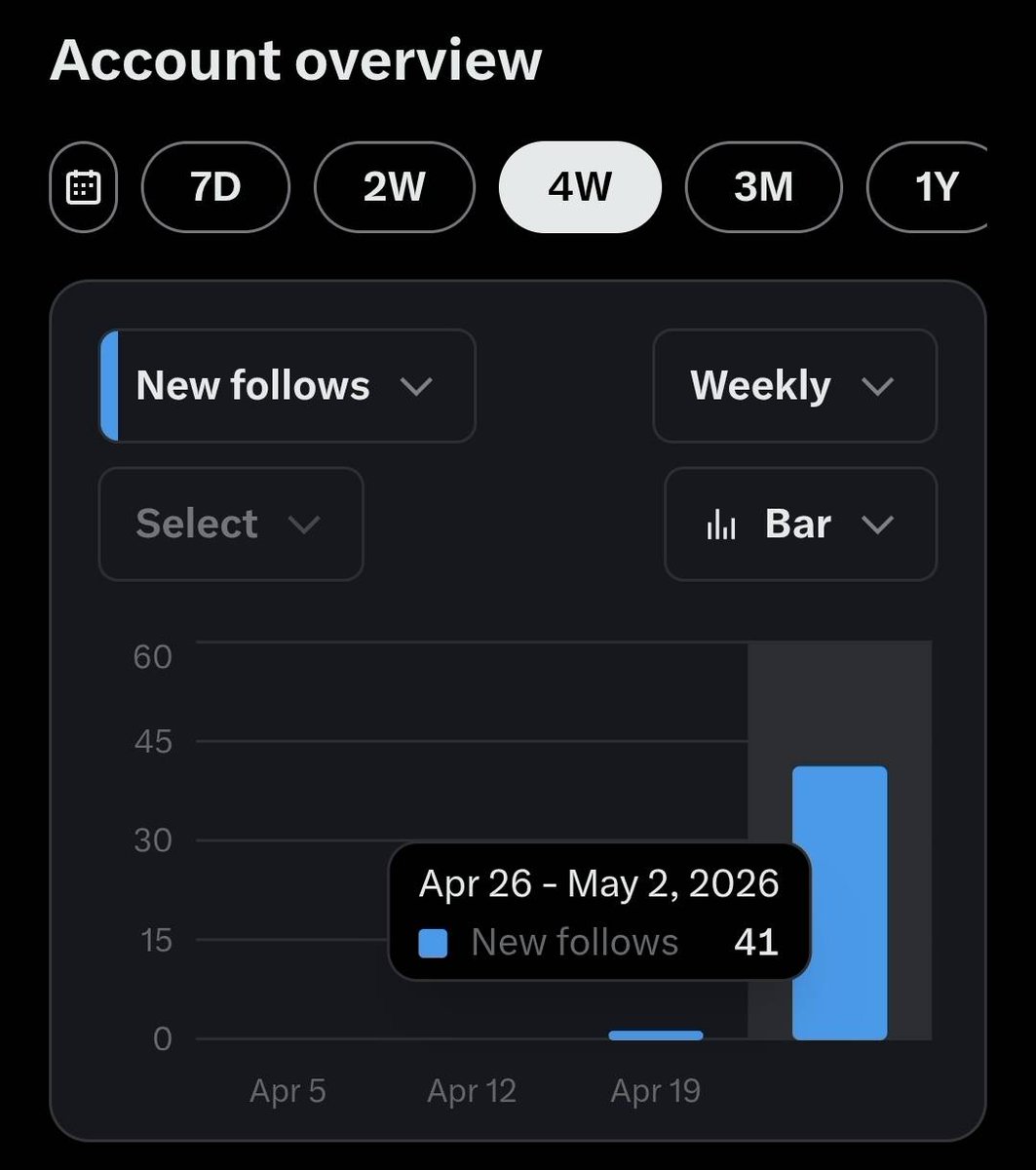 Abelhost tweet media