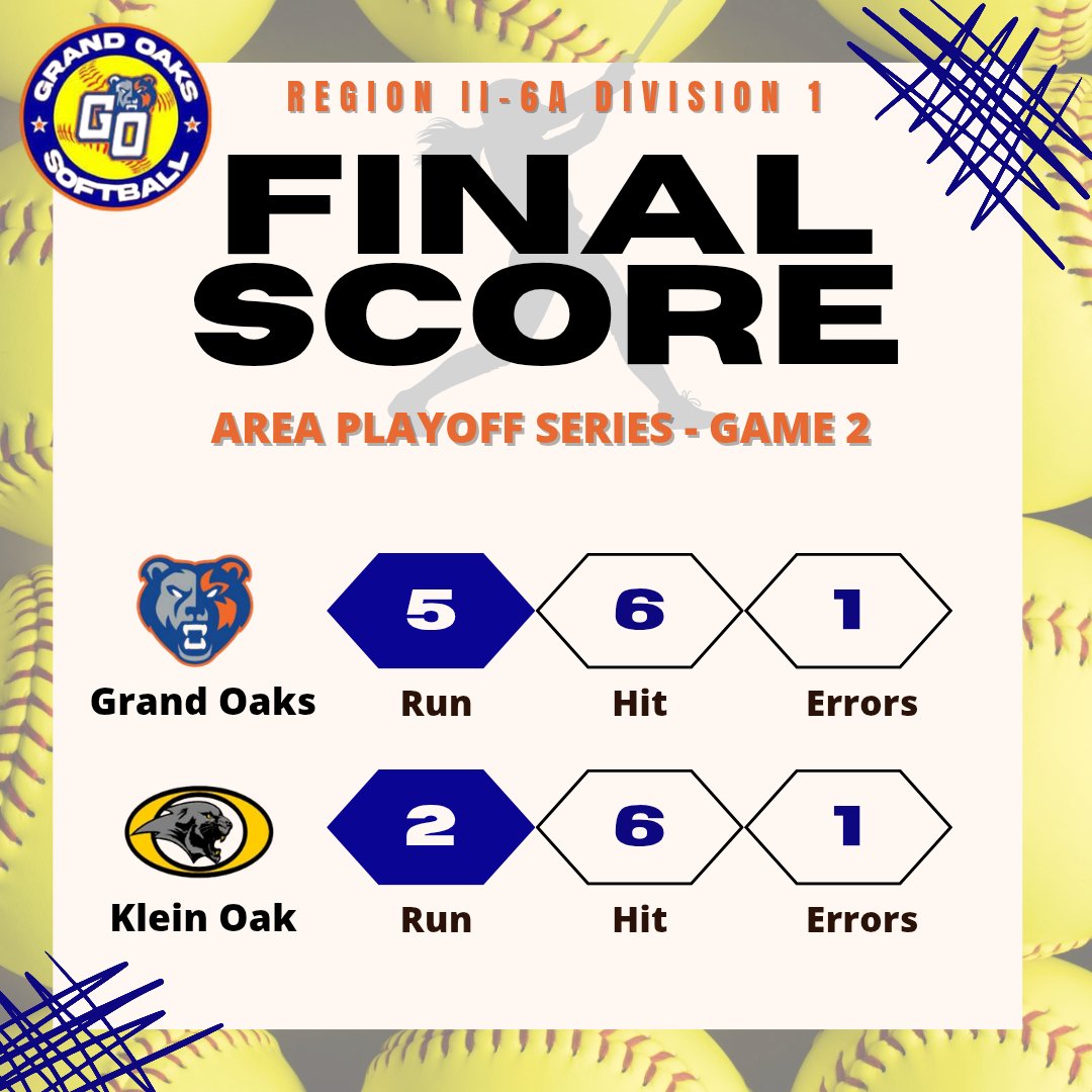 Grand Oaks Softball tweet media
