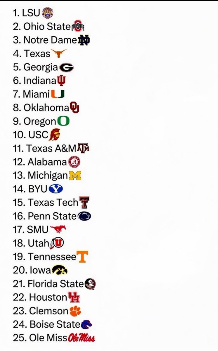 LSU Football Report tweet media