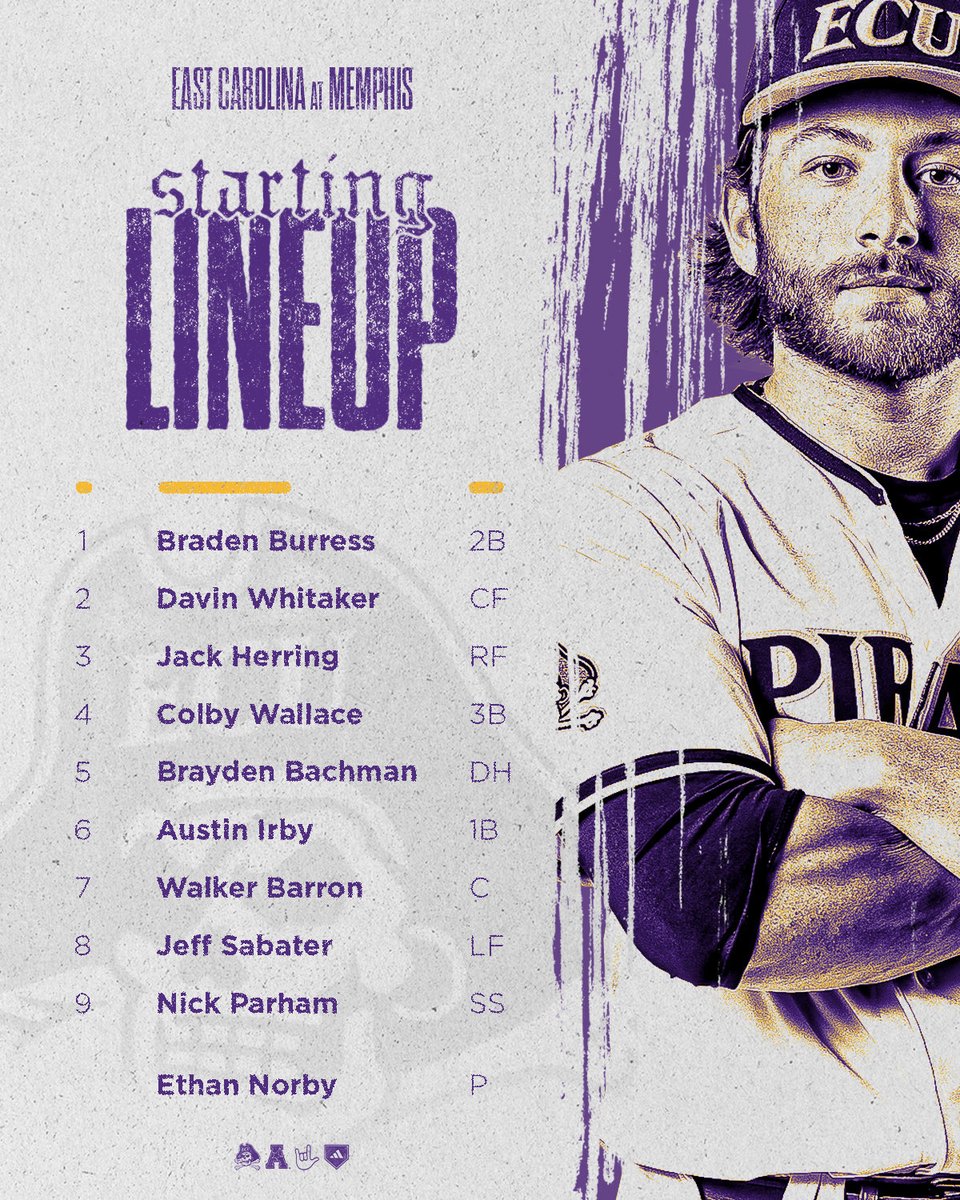 ECU Baseball tweet media