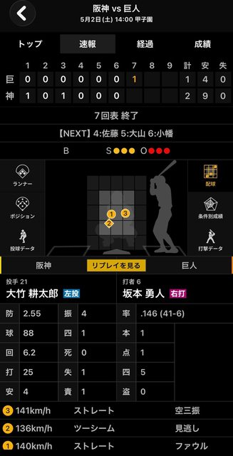 G速＠読売ジャイアンツニュース速報まとめ tweet media